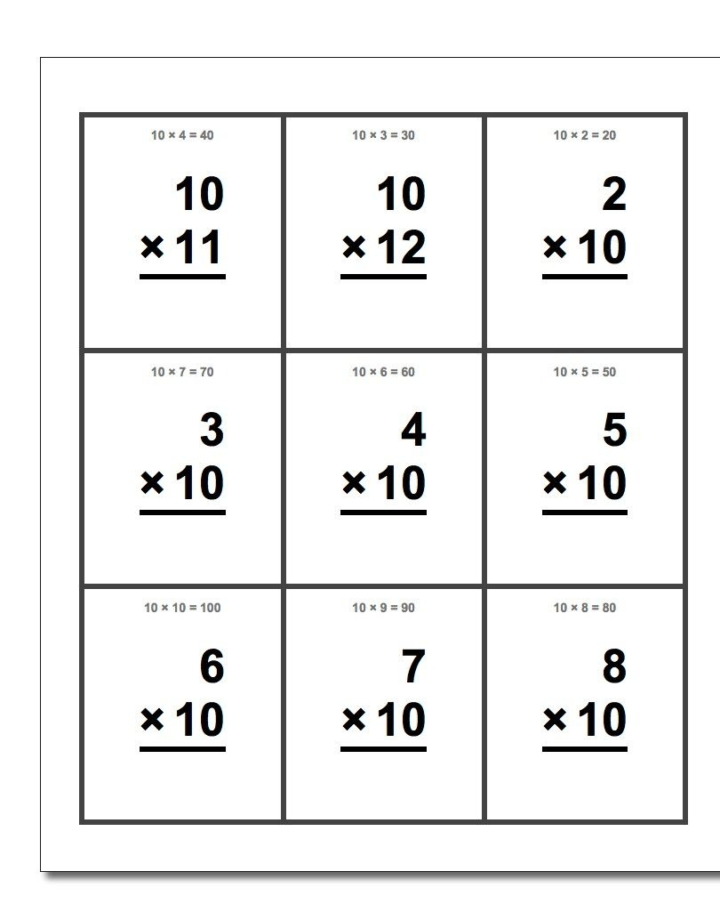 Printable Multiplication Flash Cards 1-12 regarding Printable Multiplication Flash Cards 0-10