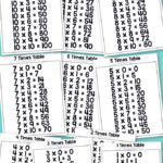 Printable Multiplication Table   Itsy Bitsy Fun With Regard To Printable Multiplication Table 0 10