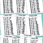 Printable Multiplication Table - Itsy Bitsy Fun with regard to Printable Multiplication Table 0-10