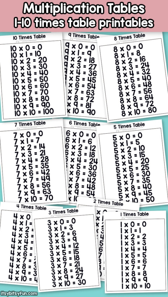 Printable Multiplication Table   Itsy Bitsy Fun With Regard To Printable Multiplication Table 1 10 Pdf