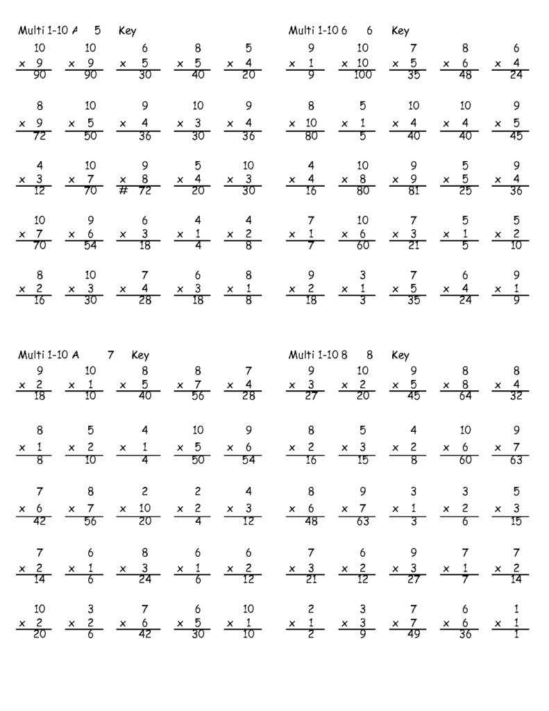 Printable Multiplication Worksheets Grade 5 Regarding Worksheets In Multiplication For Grade 5