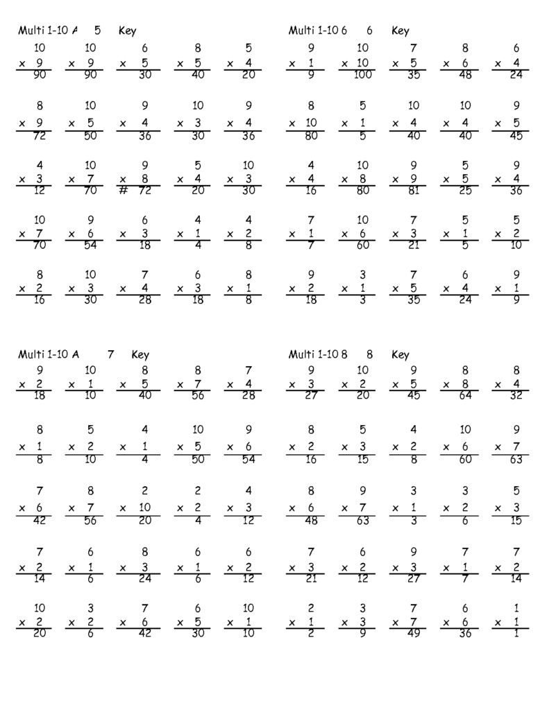 Printable Multiplication Worksheets Grade 5 Regarding Worksheets In Multiplication For Grade 5 Printable Multiplication Worksheets Grade 5 Regarding Worksheets In Multiplication For Grade 5