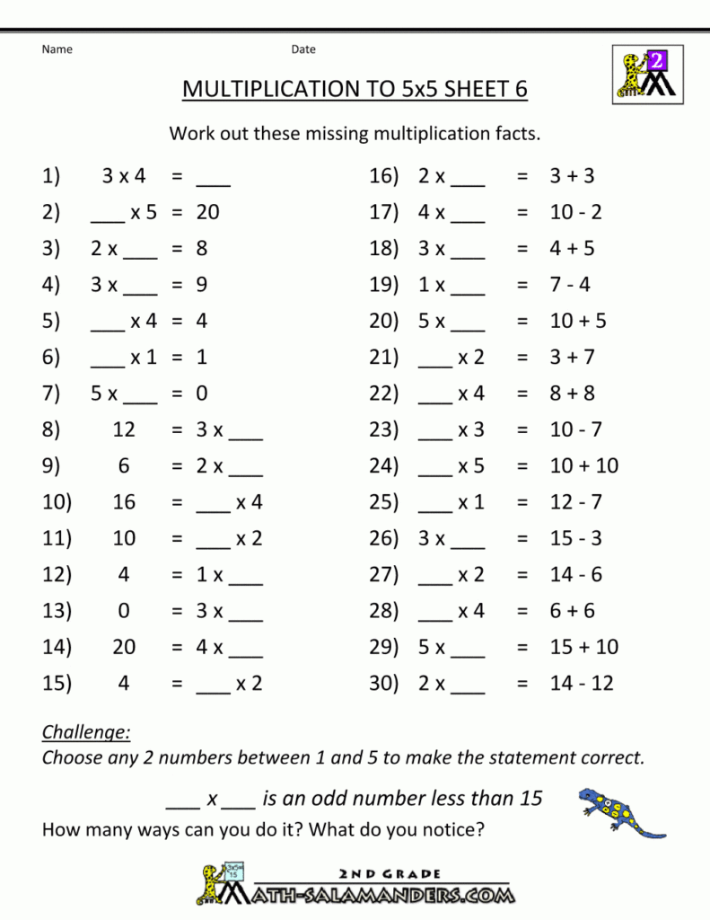 Printable Multiplication Worksheets Multiplication To 5X5 6 Throughout Worksheets Multiplication Grade 6