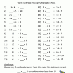 Printable Multiplication Worksheets Multiplication To 5X5 6 With Regard To Printable Multiplication Worksheets Grade 6