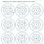 Printable Multiplication Worksheets | Printable inside Worksheets About Multiplication