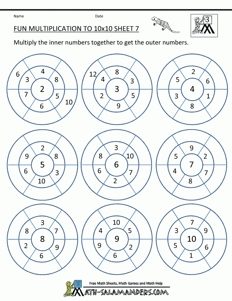 Printable Multiplication Worksheets | Printable inside Worksheets About Multiplication