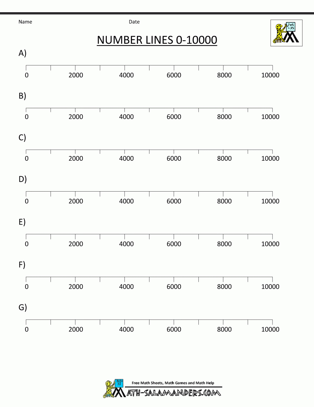 Printable Number Line To 10000 | Number Line, Printable with regard to Multiplication Worksheets Number Line