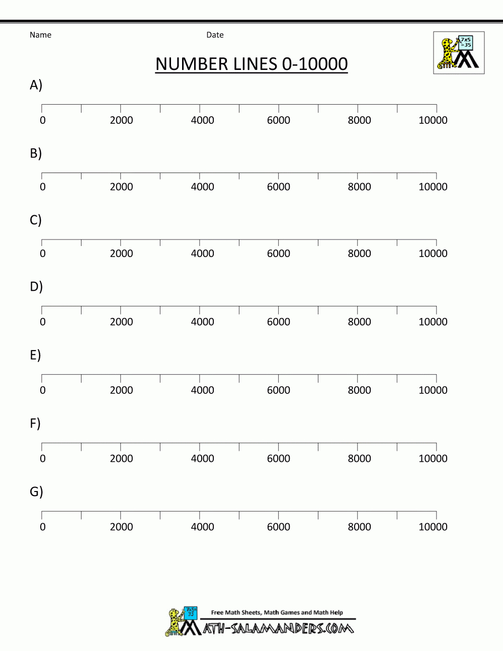 Printable Number Line To 10000 | Number Line, Printable with regard to Multiplication Worksheets Number Line Printable Number Line To 10000 | Number Line, Printable with regard to Multiplication Worksheets Number Line