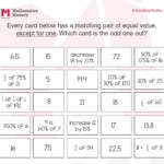 Resourceaholic: Number throughout Multiplication Worksheets Ks3 Tes