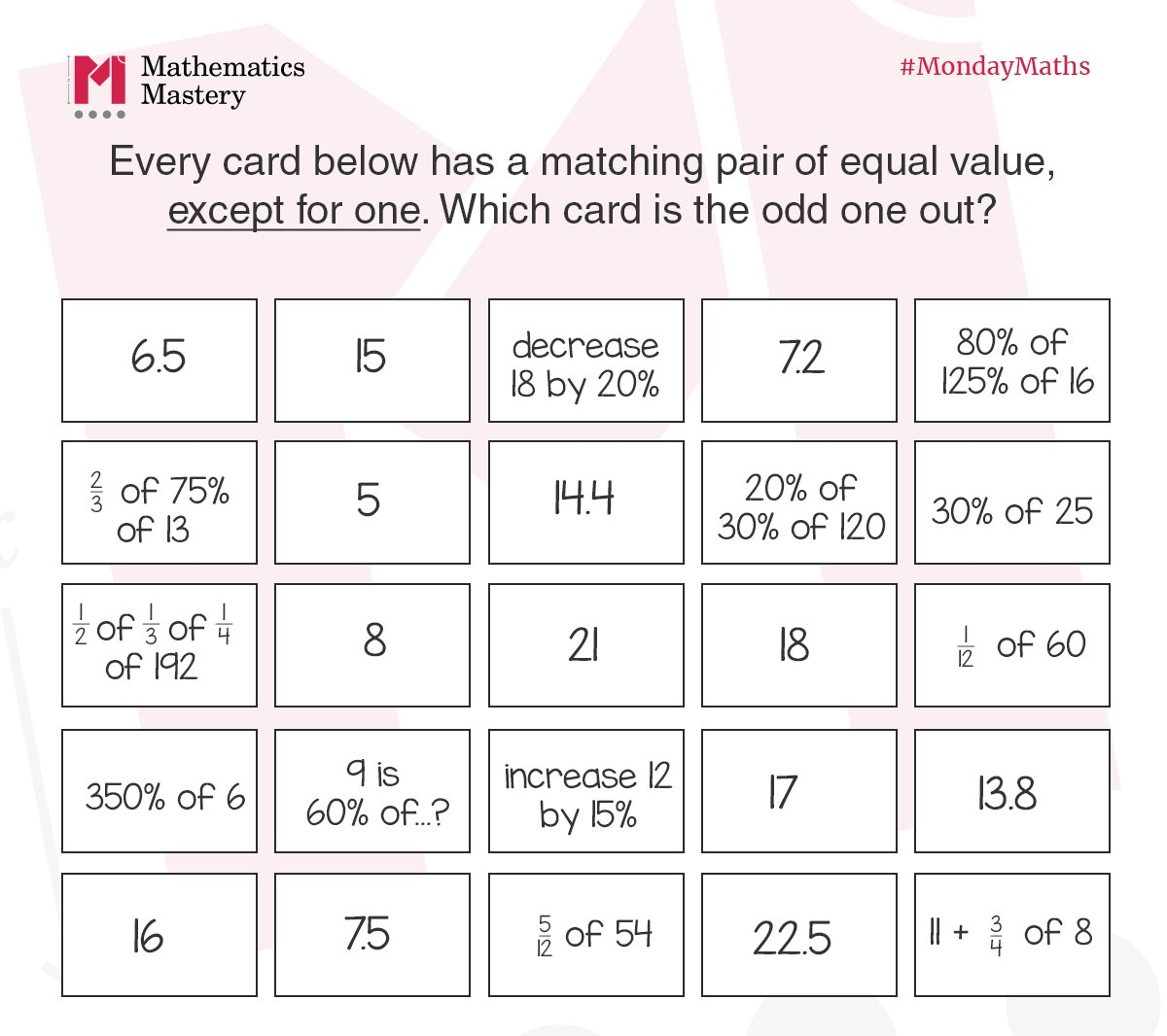 Resourceaholic: Number throughout Multiplication Worksheets Ks3 Tes