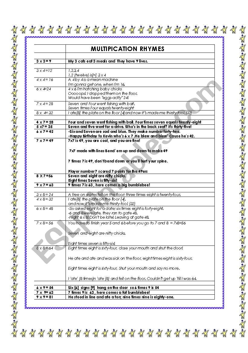 Rhymes For Teaching Multiplication - Esl Worksheetpuddyd with regard to Printable Multiplication Rhymes