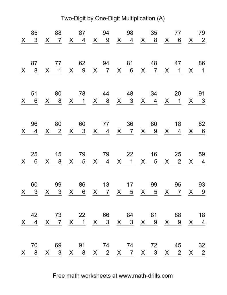 Second Grade Mathltiplication Worksheets 2Nd For All Math Pertaining To Printable Multiplication Pdf