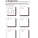 Solve The Multiplication Fact In Each Box. Next Write 2 within Worksheets Relating Multiplication And Division