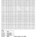 Spiderman- Basic Multiplication - Coloring Squared within Printable Multiplication Squares