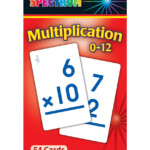 Striking Printable Multiplication Flash Cards 0 12 | Bates's inside Printable Multiplication Flash Cards 0-9