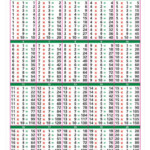 Tables 2 To 20 Chart Pdf   Vatan.vtngcf In Printable Multiplication Table 1 20 Pdf
