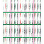 Tables 2 To 20 Chart Pdf - Vatan.vtngcf in Printable Multiplication Table 1-20 Pdf