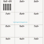 Teach Equal Groups, Arrays, Number Lines, Repeated Addition for Multiplication Worksheets Equal Groups