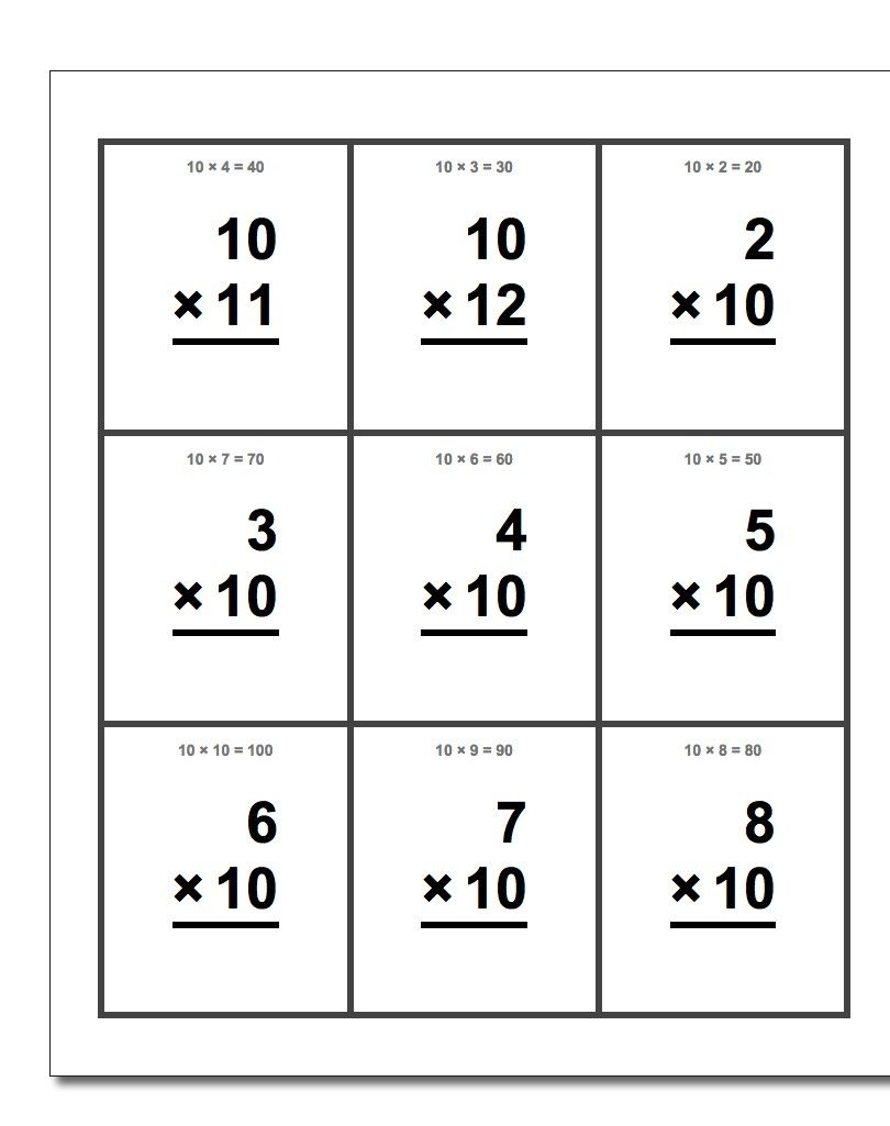 The Best Printable Multiplication Flash Cards | Kennedy's pertaining to Printable 3&amp;#039;s Multiplication Flash Cards