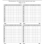 The Five Minute Multiplying Frenzy -- Four Charts Per Page inside Printable 5 Minute Multiplication Drill