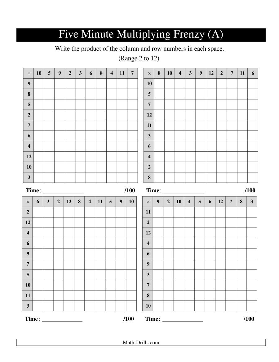 The Five Minute Multiplying Frenzy -- Four Charts Per Page inside Printable 5 Minute Multiplication Drill