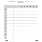The Five Minute Multiplying Frenzy -- One Chart Per Page regarding Printable 5 Minute Multiplication Drill