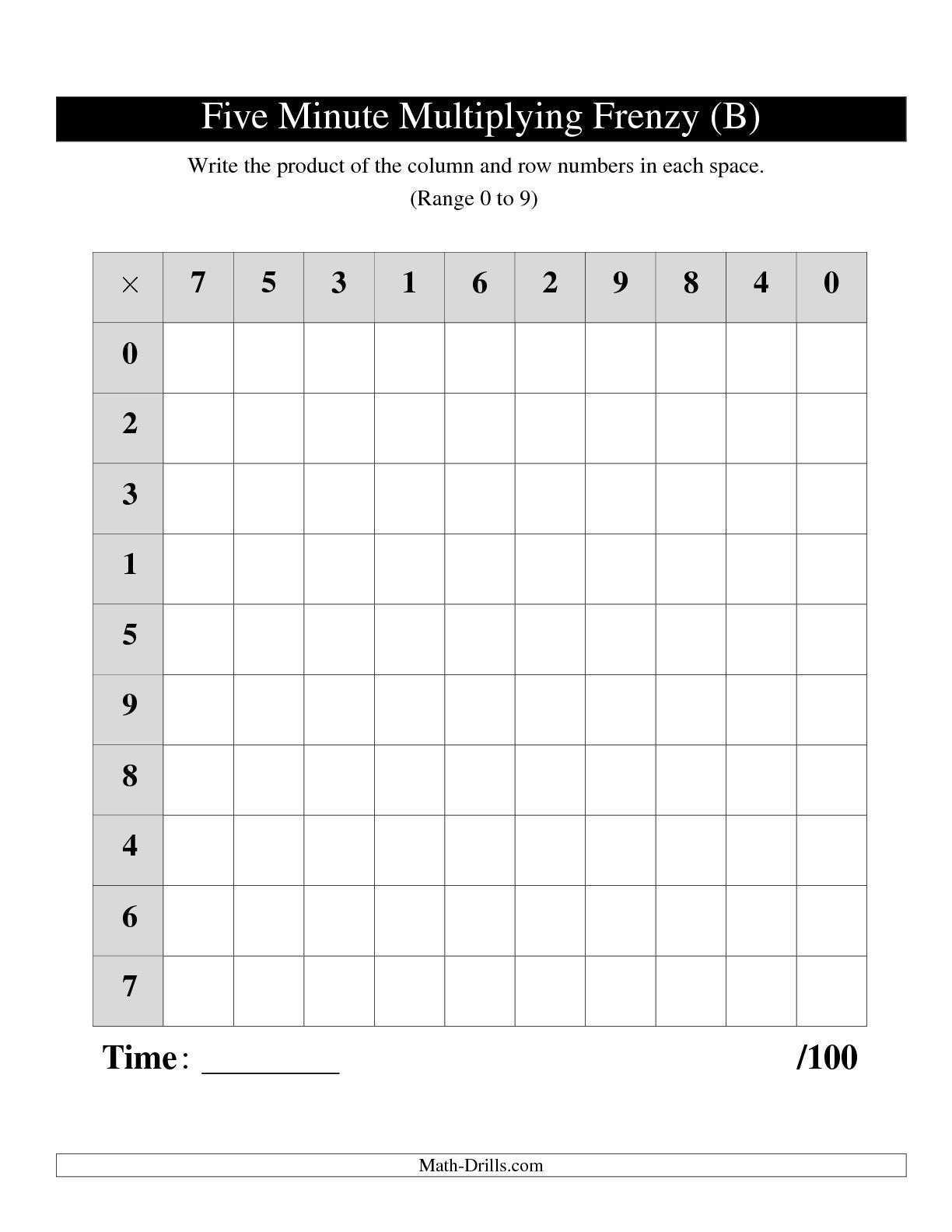 The Five Minute Multiplying Frenzy -- One Chart Per Page with Multiplication Worksheets 5 Minute Drills