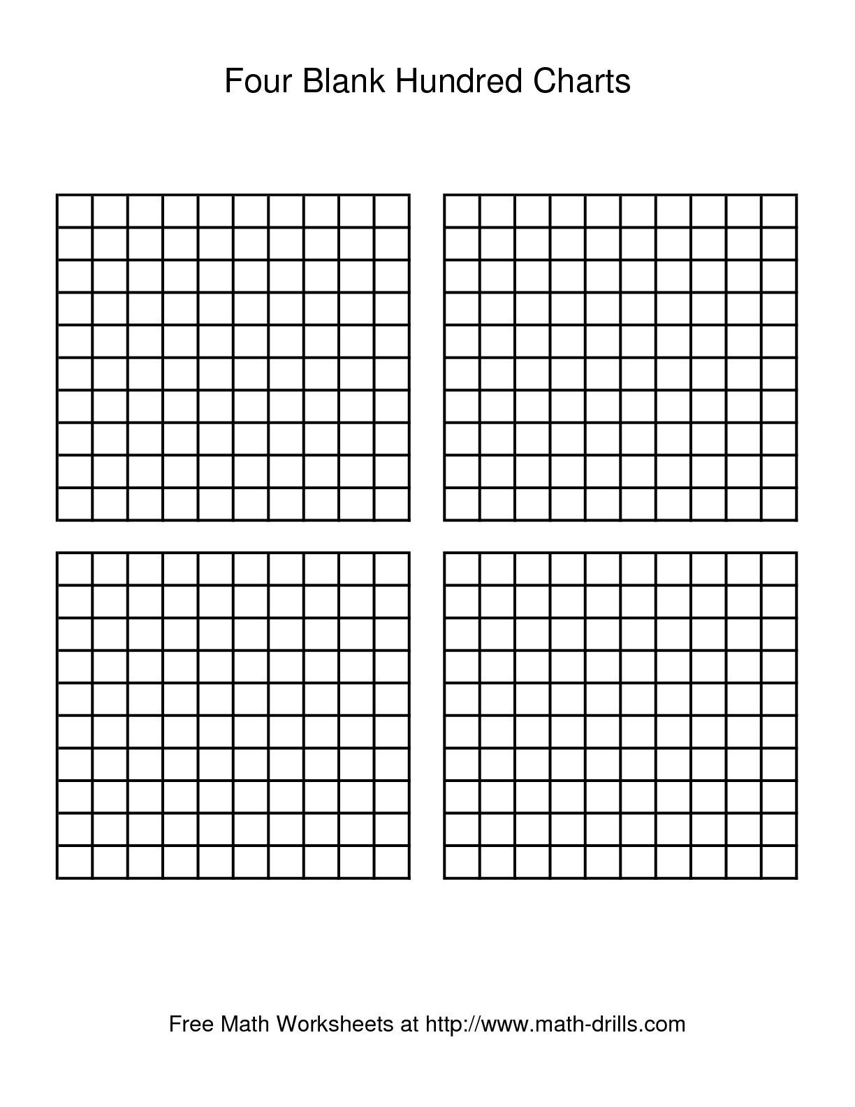The Four Blank Hundred Charts Math Worksheet From The Number for Printable Multiplication Hundreds Chart