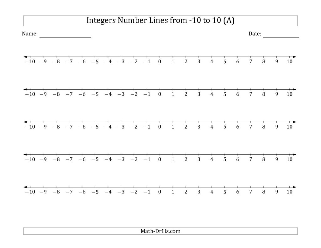 The Integers Number Lines From 10 To 10 Math Worksheet From Pertaining To Multiplication Worksheets Number Line The Integers Number Lines From 10 To 10 Math Worksheet From Pertaining To Multiplication Worksheets Number Line