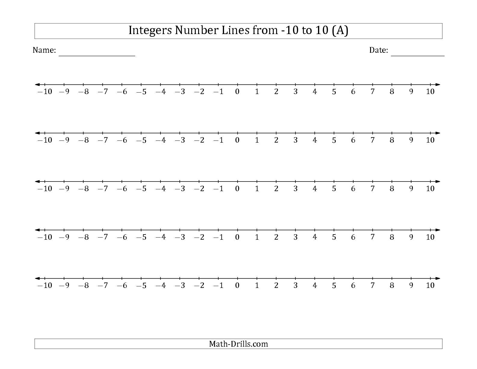 The Integers Number Lines From -10 To 10 Math Worksheet From pertaining to Multiplication Worksheets Number Line