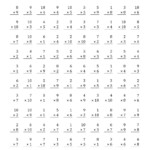 The Multiplication Facts To 100 No Zeros (A) Math Worksheet With Printable 100 Multiplication Facts