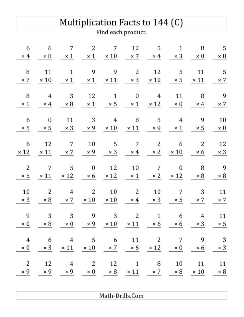 The Multiplication Facts To 144 Including Zeros (C) Math For Printable Multiplication Math Facts