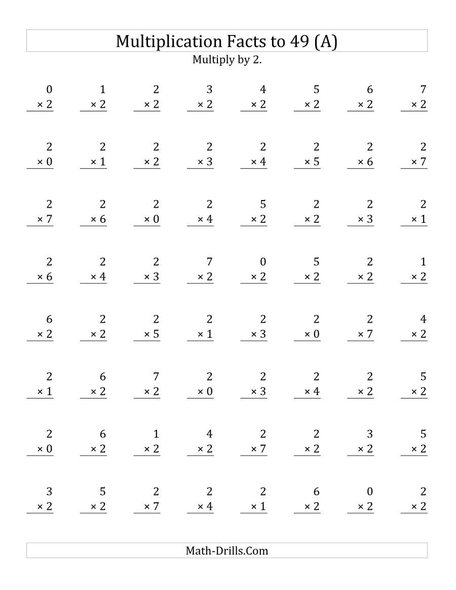 Multiplication 2s Worksheets Printable