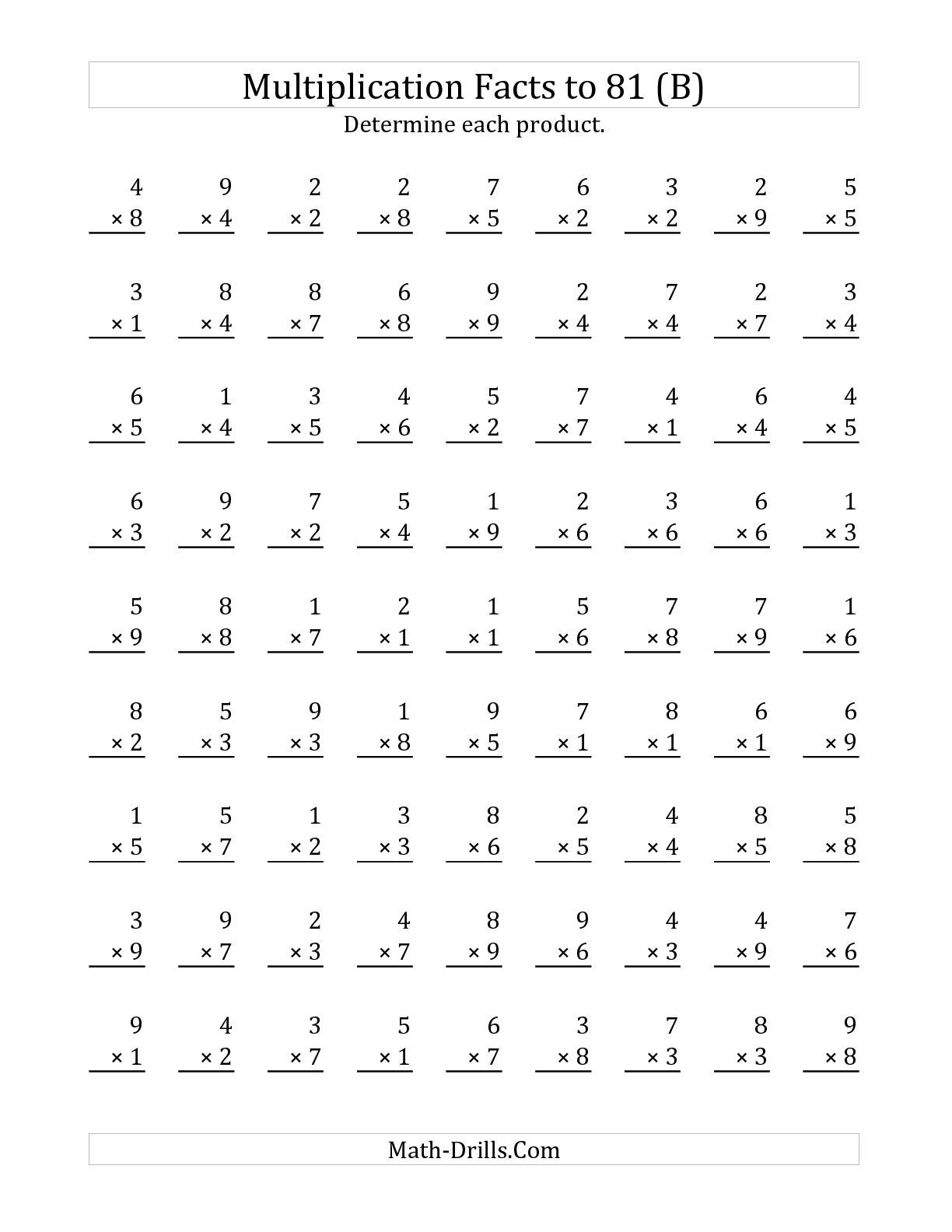 The Multiplication Facts To 81 (B) Multiplication Facts within Printable Multiplication Quiz