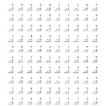 The Multiplication Facts To 81 Including Zeros (100 Per Page regarding Printable 100 Multiplication Facts