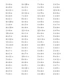 The Multiplying 0 To 124 (C) Math Worksheet From The pertaining to Multiplication Worksheets X4