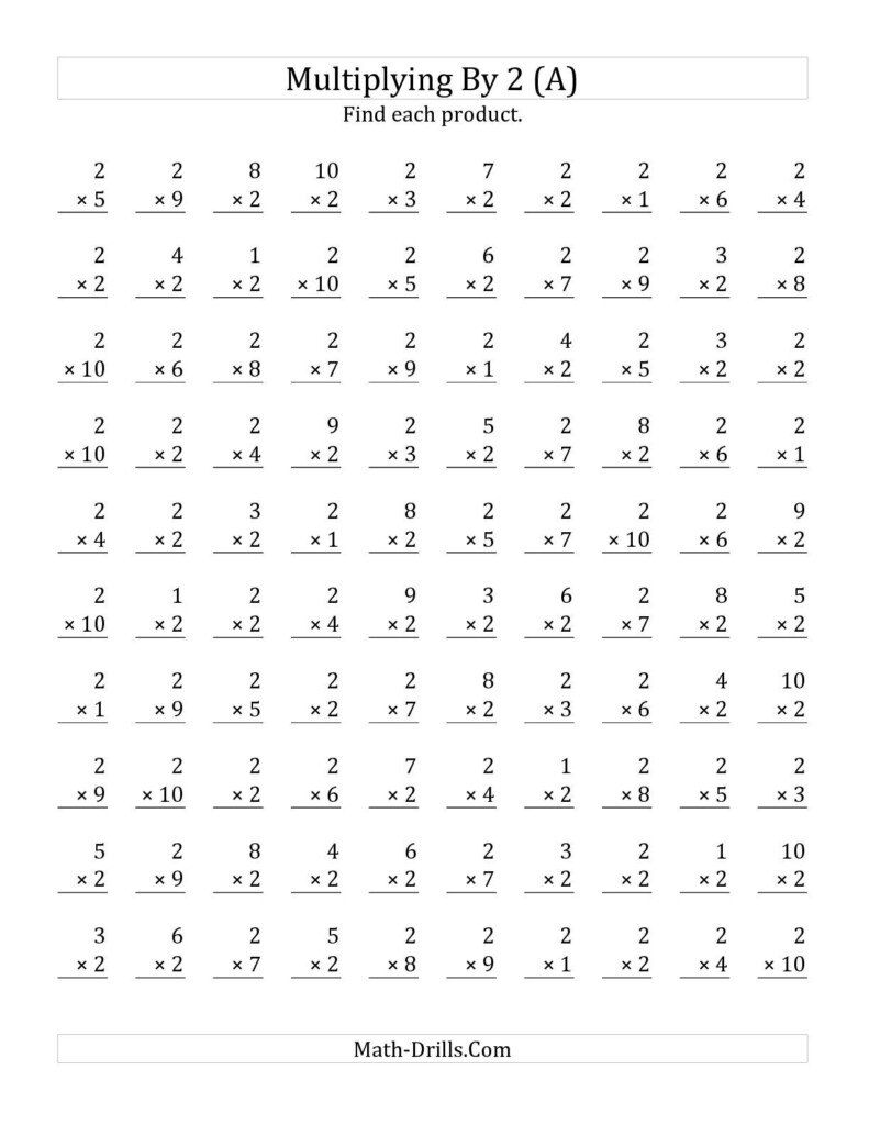 The Multiplying (1 To 10)2 (A) Math Worksheet From The Intended For Printable Multiplication 2's The Multiplying (1 To 10)2 (A) Math Worksheet From The Intended For Printable Multiplication 2's