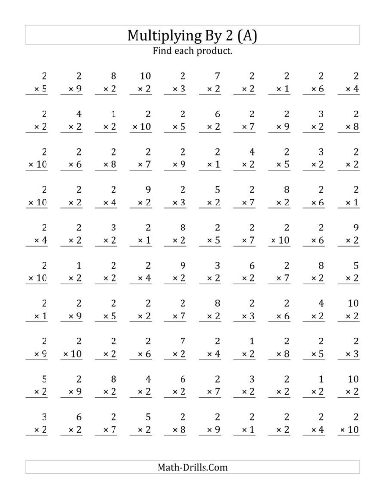 The Multiplying (1 To 10)2 (A) Math Worksheet From The With Regard To Printable Math Drills Multiplication The Multiplying (1 To 10)2 (A) Math Worksheet From The With Regard To Printable Math Drills Multiplication