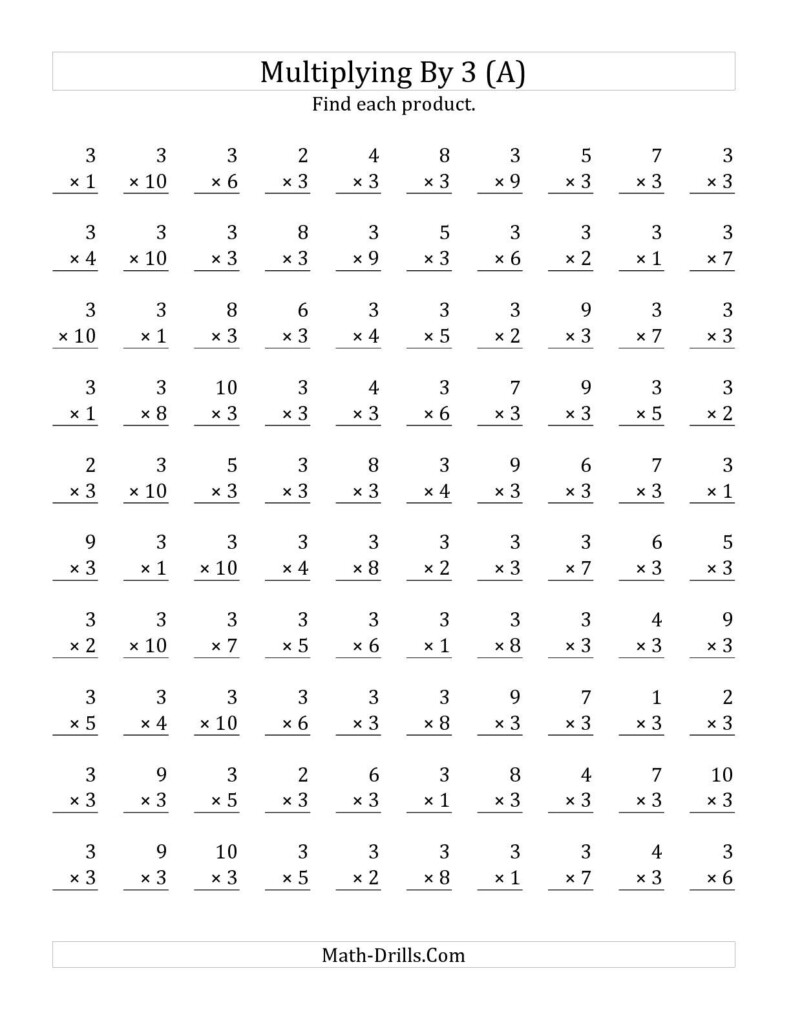 The Multiplying (1 To 10)3 (A) Math Worksheet From The Pertaining To Printable Multiplication Worksheet 0 And 1 The Multiplying (1 To 10)3 (A) Math Worksheet From The Pertaining To Printable Multiplication Worksheet 0 And 1