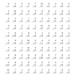 The Multiplying (1 To 10)8 (A) Math Worksheet From The in Worksheets On Multiplication