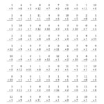 The Multiplying 1 To 120 And 1 (A) Math Worksheet From regarding Multiplication Worksheets X0