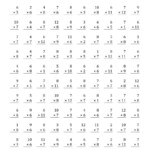 The Multiplying 1 To 126, 7 And 8 (A) Math Worksheet regarding Multiplication Worksheets Printable Grade 8