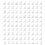 The Multiplying 1 To 126 And 7 (C) Math Worksheet From for Multiplication Worksheets Numbers 1-6
