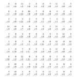 The Multiplying 1 To 128 (A) Math Worksheet From The for Printable Multiplication 8S