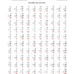 The Multiplyinganchor Facts 0, 1, 2, 5 And 10 (Other Regarding Multiplication Worksheets X2 X5 X10