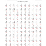 The Multiplyinganchor Facts 0, 1, 2, 5 And 10 (Other regarding Multiplication Worksheets X2 X5 X10