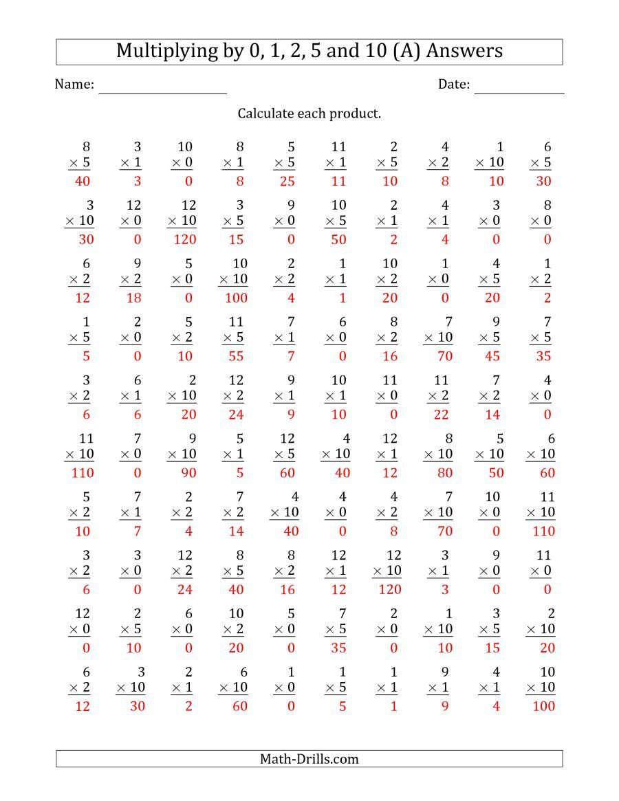 The Multiplyinganchor Facts 0, 1, 2, 5 And 10 (Other regarding Printable Multiplication Facts 0-12