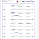 These 3Rd Grade Math Worksheets Start With Addition pertaining to Multiplication Worksheets Number Line