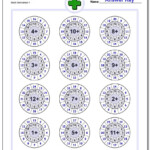 These Addition Worksheets Emphasize Groups Of Related Facts with regard to Multiplication Worksheets Random Order