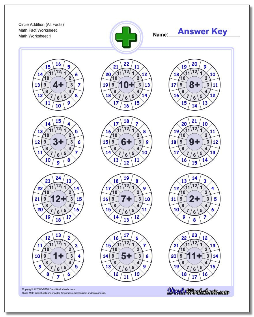 These Addition Worksheets Emphasize Groups Of Related Facts with regard to Multiplication Worksheets Random Order